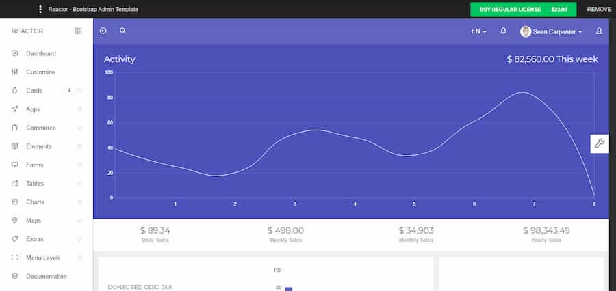 Opera Snapshot_2019-05-03_023643_themes.nyasha.me