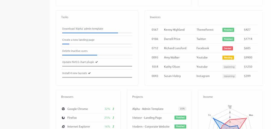 Opera Snapshot_2019-05-03_061201_stacksthemes.com