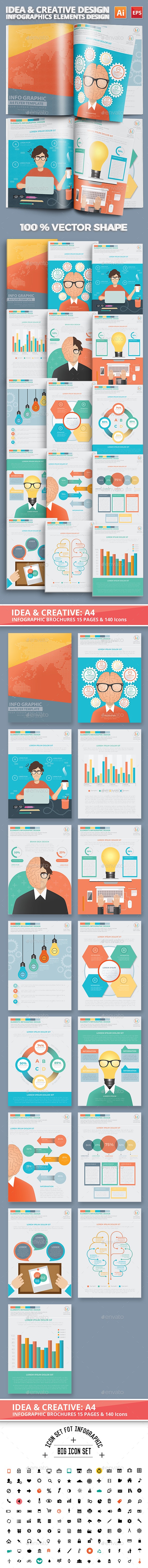 Preview Idea & Creative Design