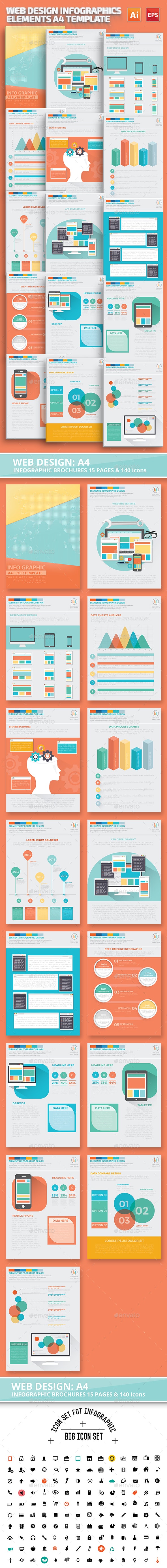 Preview Web Design Infographic Design